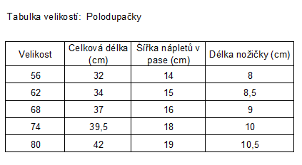 polodupačky